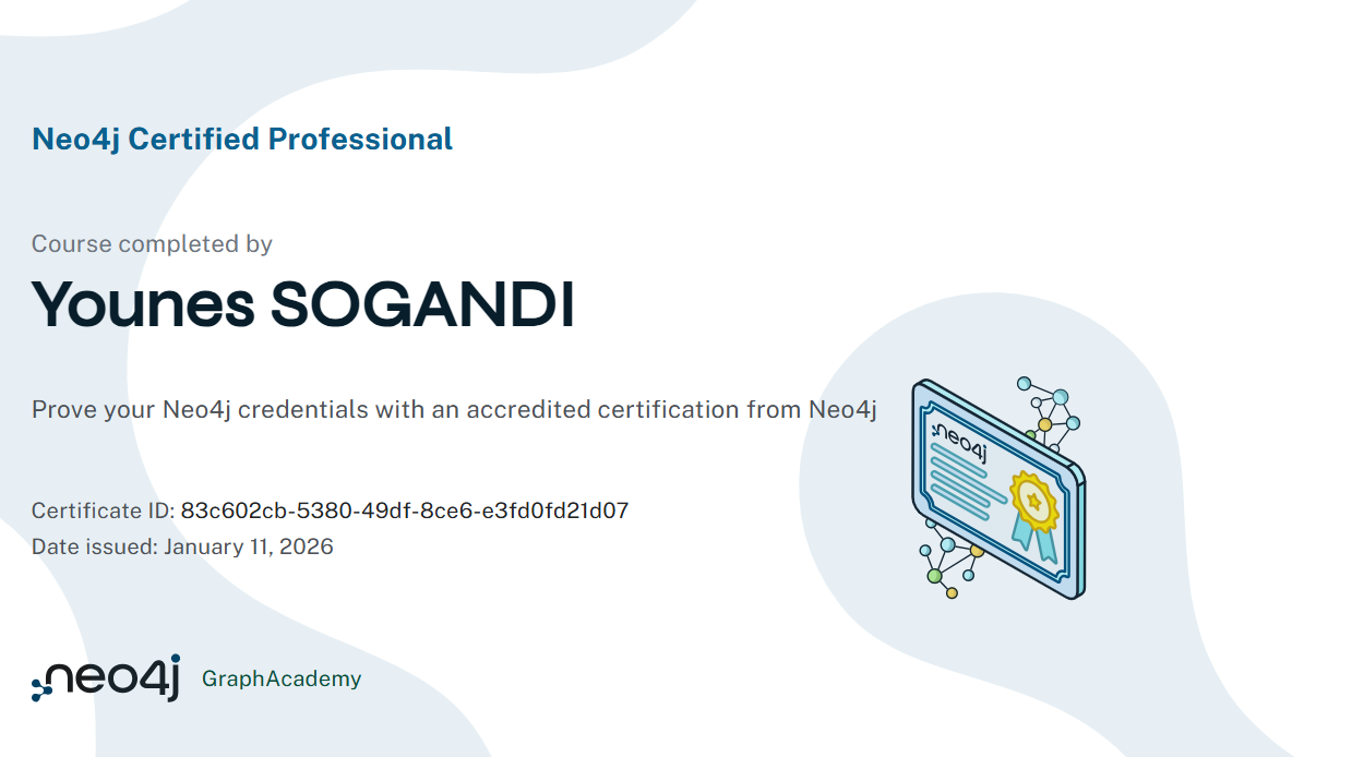 Neo4j certified